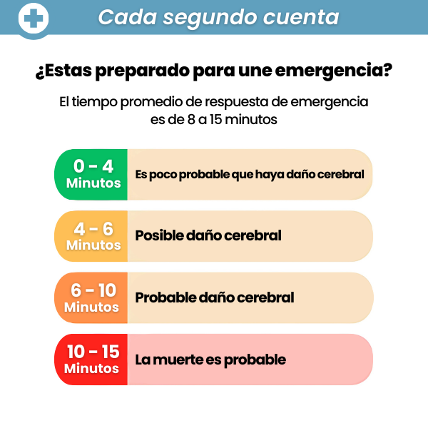VitaClear