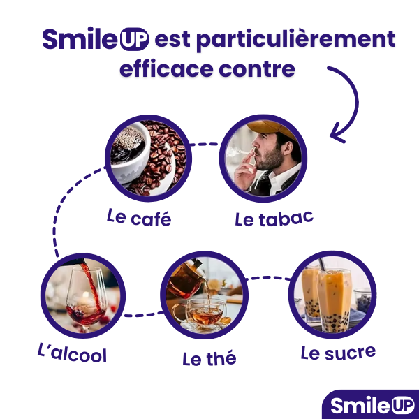 SmileUP