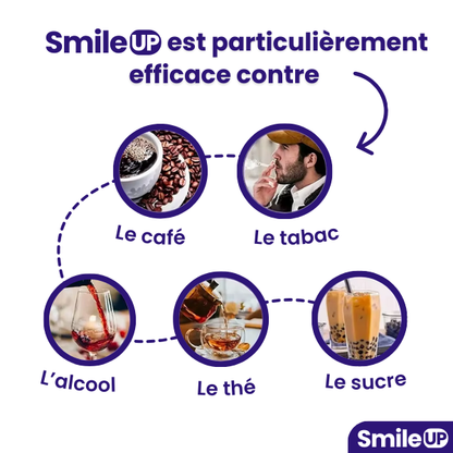 SmileUP